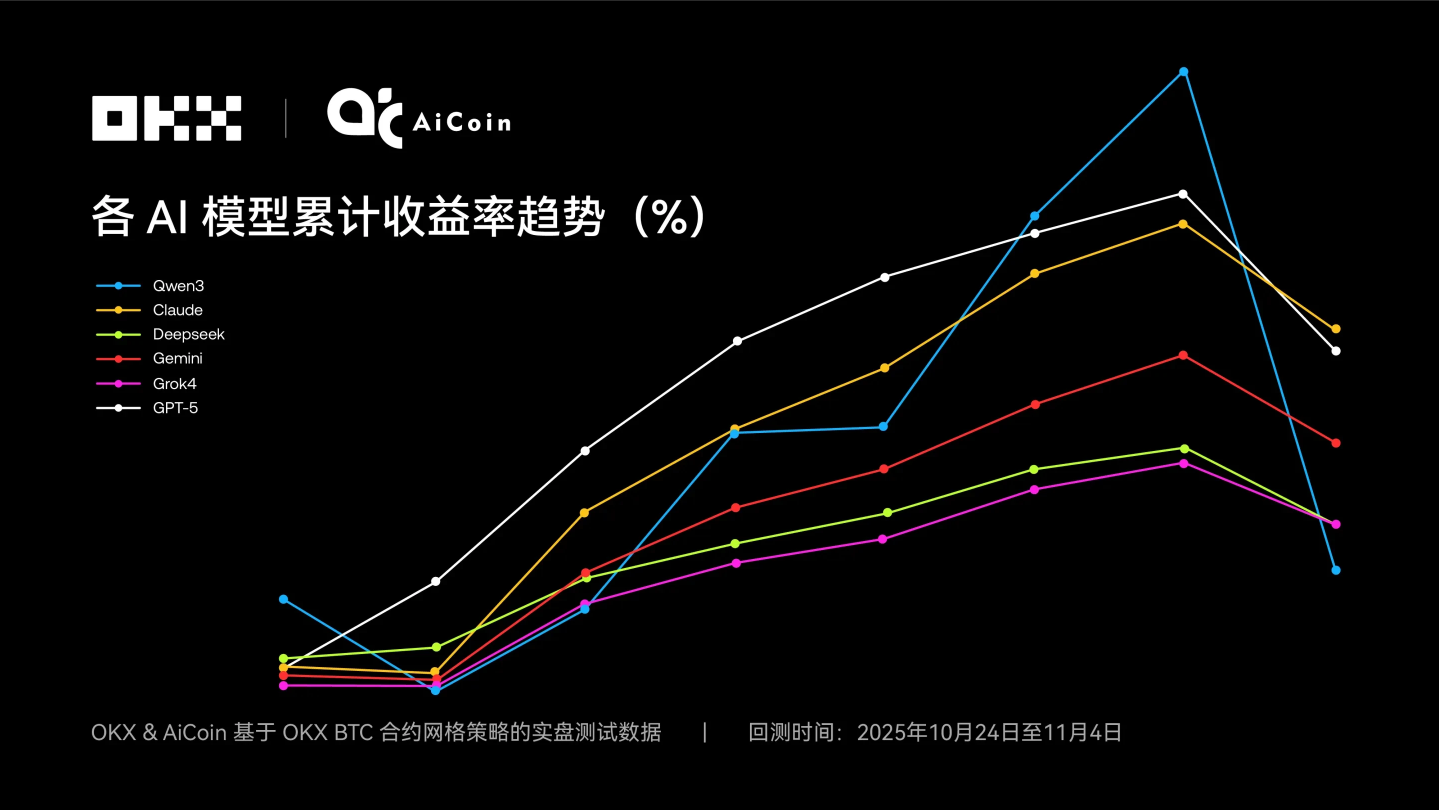 品牌视觉展示二